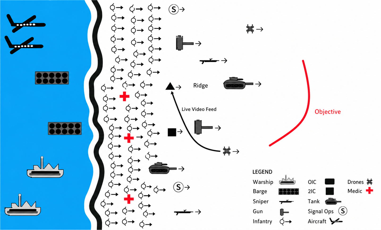 Overview of a Battlefield location with icons for Tanks, Drones, Snipers, gun emplacements, Combatants, Sea and Air support.